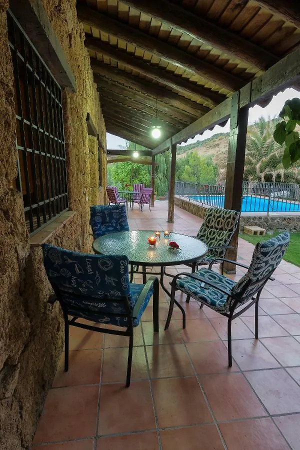 La Ventilla Arbuniel